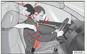 Seat Ibiza. El porqué de los cinturones de seguridad