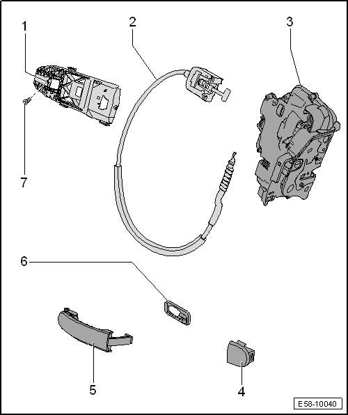 Seat Ibiza. Maneta y cerradura de la puerta posterior: cuadro general de montaje