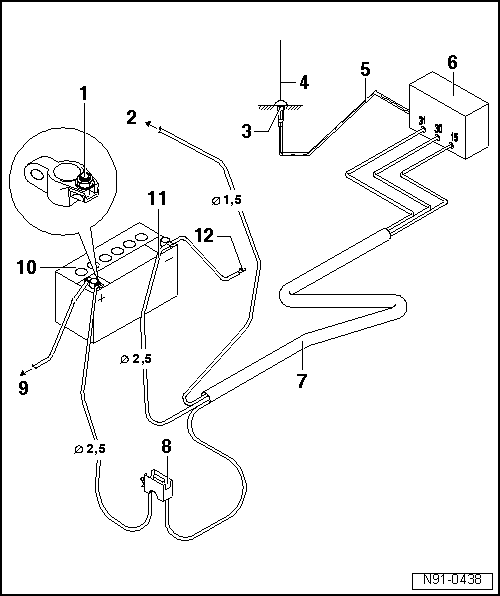 Seat Ibiza. Esquema de la batería, equipo emisor/receptor, fusible y mazo de cables